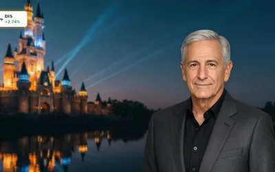 Disney Analyse mit +2.7%: Startet jetzt die große Turnaround-Rallye?