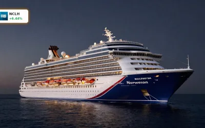 Norwegian Cruise Line Erholung +6.4% treibt Rallye an