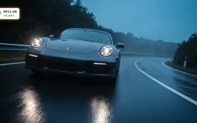 Porsche Strategie treibt Aktie um +4%: Rallye nach Hochstufung