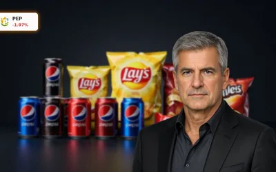 PepsiCo Quartal Crash: Buyback, Dividende und Kursdruck