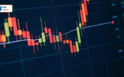 Progressive Quartal enttäuscht: Aktie bricht nach Zahlen um 9,6% ein
