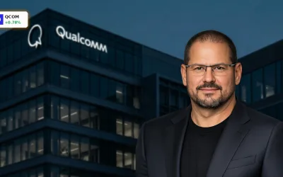 Qualcomm Kursziel auf $225 erhöht: TD Cowen sieht 21% Potenzial