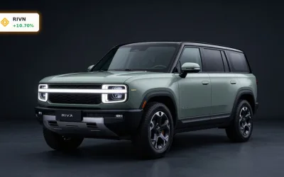 Rivian Auslieferungen Rekord: Aktie +10,7% nach starkem Q2