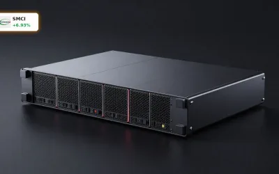 Super Micro Kubernetes Edge AI: 6.9% Rallye nach Start