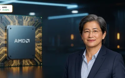 AMD Aktie steigt um 5,6%: KI-Boom treibt die nächste Rallye an