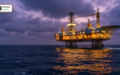 Energie-Aktie profitiert massiv: WTI-Rohöl explodiert um +4,8%