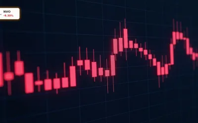 Markt unter Druck: Novo Nordisk verzeichnet starken Kursrückgang