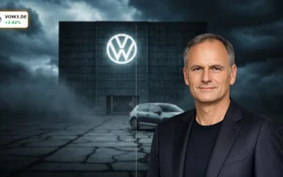 Volkswagen Krise verschärft sich: China-Absatz bricht um 36% ein