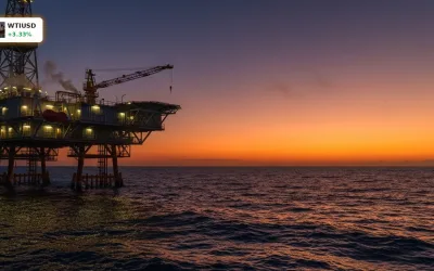 WTI Ölpreis steigt um 3,3%: OPEC-Entscheidung loest Rallye aus