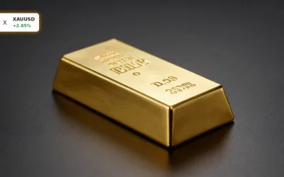 Gold Fed-Ausblick: Rallye über 4.000 Dollar und WGC-Ziel