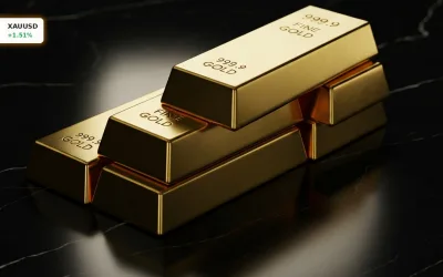 Gold Preisentwicklung +1,5%: Startet jetzt die Rallye auf $5.000?