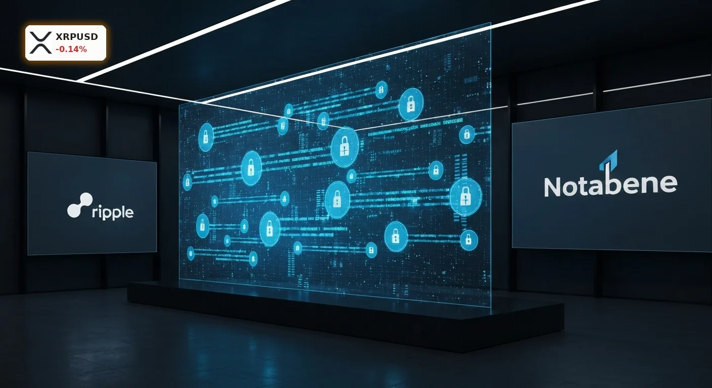 Ripple Notabene: Startet jetzt die XRP-Rallye auf 1,40 Dollar? 3 Sichere Blockchain-Transaktionen durch die Kooperation von Ripple Notabene für institutionelle Investoren.