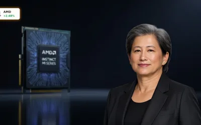 AMD Bewertung +2.7%: KI-Rallye trotz Bewertungs-Crash bei Halbleitern?