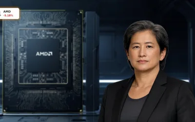 AMD KI: -5% Schock nach Zinsanstieg – Bremst das die Tech-Rallye?