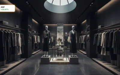 Abercrombie & Fitch Quartal: Rekordumsatz lässt Aktie um 35% explodieren