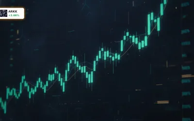 ARK Innovation ETF Performance: +3.7% Rallye – Hält der Aufschwung an?