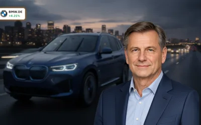 BMW Analysten sehen Licht am Horizont: Aktie steigt um 4,2%
