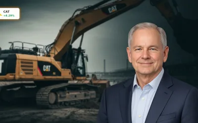 Caterpillar Quartalszahlen: Rekordumsatz treibt Aktie um 4.3% nach oben