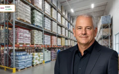 Costco Quartalszahlen: Aktie steigt um 1.5% vor Spannung auf neue Ergebnisse