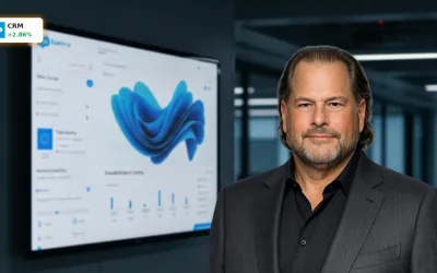 Salesforce VA Vertrag: 1,6-Milliarden-Dollar-Deal treibt Aktie um 2,9%