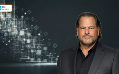 Salesforce Management: Leadership-Wechsel und Markt-Sentiment im Fokus