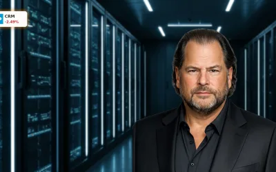 Salesforce Kursziel: -2.5% Schock trotz Analysten-Anhebung vor Q-Zahlen