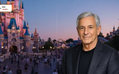 Disney Quartalszahlen: Parks und Streaming befluegeln die Aktie