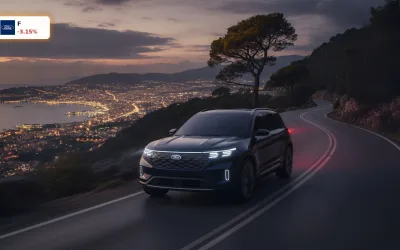 Ford Europa Strategie: -3.1% Kursrutsch trotz Partnerschafts-Fokus
