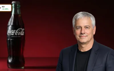 Coca-Cola Quartal: +2.1% Kursanstieg durch Rekord-Marge & Dividenden-Boom