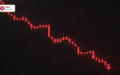 Lululemon Quartal: Analysten warnen vor Einbruch und Kursziel-Crash
