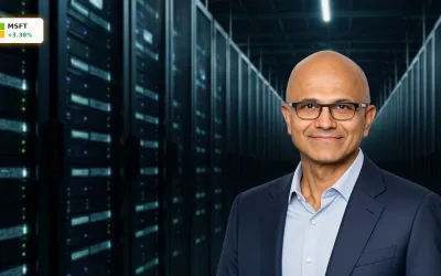 Microsoft Quartalszahlen: +3.4% Rallye nach überzeugenden Rekord-Ergebnissen