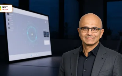 Microsoft Quartalszahlen: Rekordumsatz und starkes Copilot-Wachstum
