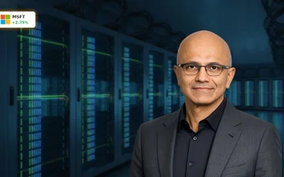 Microsoft Quartalszahlen: +2.7% Rallye dank Rekordumsatz und KI-Boom