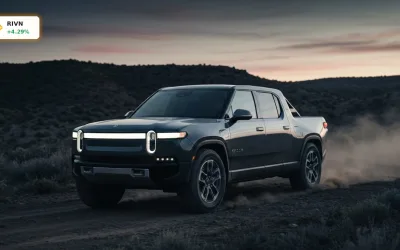 Rivian Quartal: +4,3% Rallye trotz Ford Fathom Schock und harter Konkurrenz