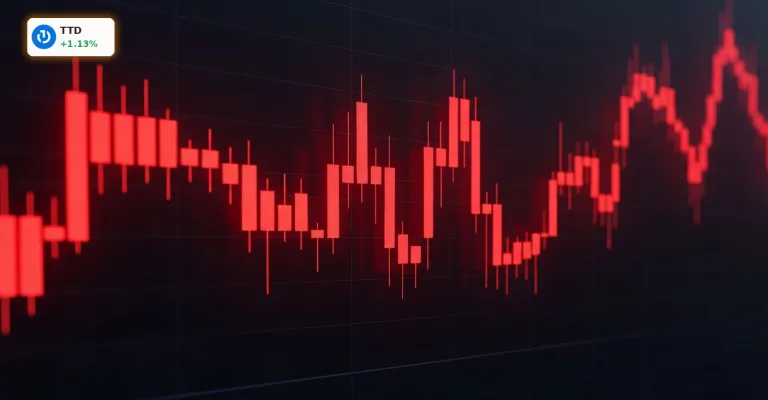 The Trade Desk Quartalszahlen: 26% Crash nach enttäuschender Prognose