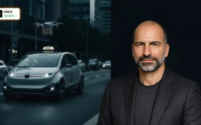Uber Partnerschaften: Drohnen-Expansion und AV-Strategie stoßen auf Analystenlob