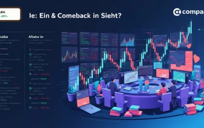 Alibaba Aktie mit +5,49% Sprung: Analysten sehen Erholungschance