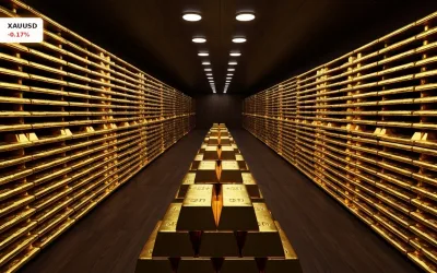Gold Rally: Warum der aktuelle Preisanstieg mehr als Spekulation ist
