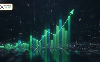 XRP Kurs steigt um 10%: CLARITY Act beflügelt die Rallye