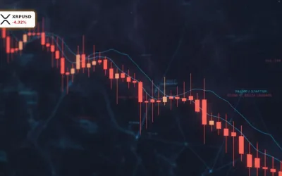 Ripple XRP: -4.3% Crash trotz starker Nachfrage und ETF-Zuflüssen?