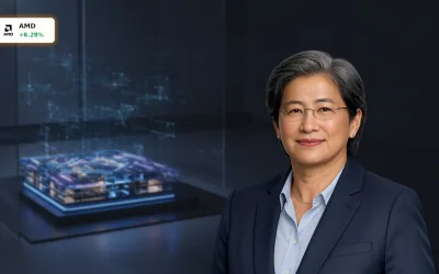 AMD Marktprognose: +6.3% Rallye durch KI-Boom und Datacenter-Wachstum