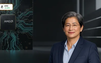 AMD Kursentwicklung: +6,4% im KI-Boom – Was die Rallye bedeutet