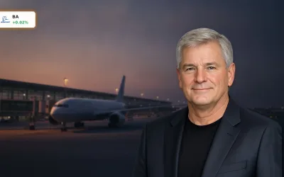 Boeing China: Widersprüchliche Signale belasten die Aktie