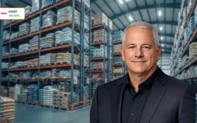 Costco Analyse: Stabilität trifft Wachstum – Eine Investitionschance?