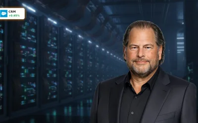 Salesforce Prognose: 63 Mrd. Umsatz-Rallye bis 2030 und KI-Fokus