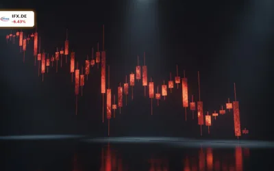 Infineon KI-Ausblick: Aktie bricht um 6,43% ein – UBS senkt Ziel