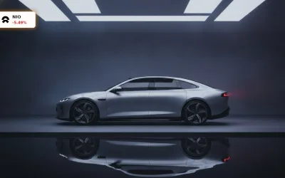 NIO Quartalszahlen: -5,5% Crash nach Kostenwarnung und Ausblick