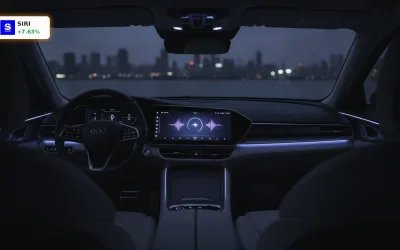 Sirius XM Upgrade: Deutsche Bank hebt Kursziel an und sieht +7,6% Potenzienal