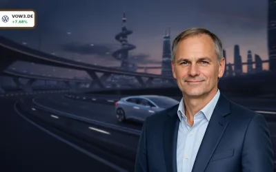 Volkswagen Zukunftsplan: +7,68% Rallye nach Spar-Einigung im Aufsichtsrat