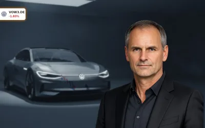 Volkswagen Gewinnwarnung: Porsche-Abschreibung und China-Schwäche belasten